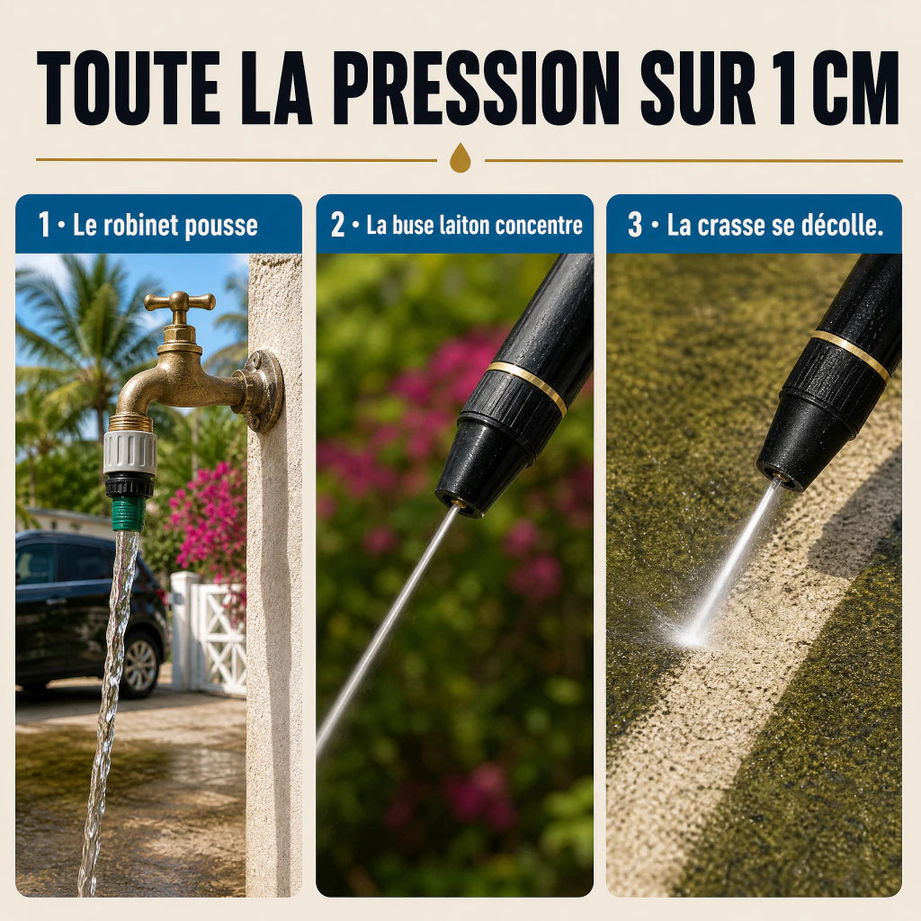 HydroJet 4 V2 — 04-mecanisme-toute-la-pression-sur-1-cm